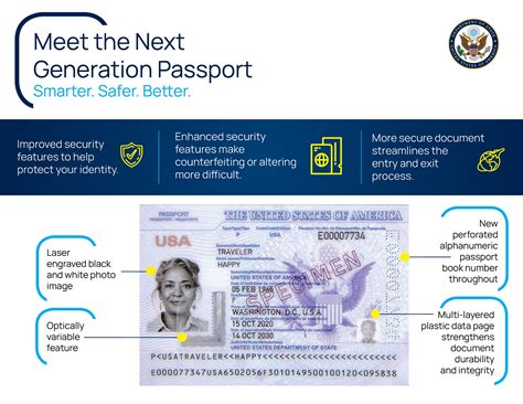 can i locate a passport with rfid chip|united states passport security features.